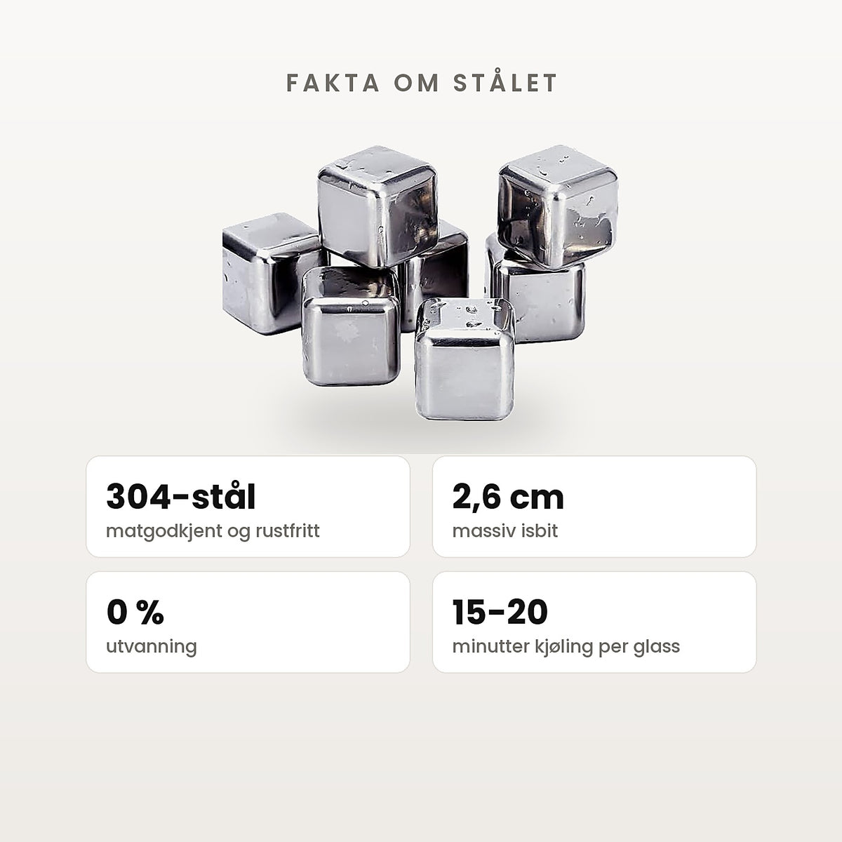 Næringsmiddelgodkjent 304-stål, 2,6 cm
