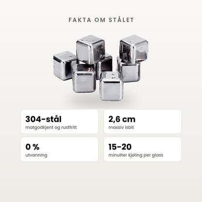 Næringsmiddelgodkjent 304-stål, 2,6 cm